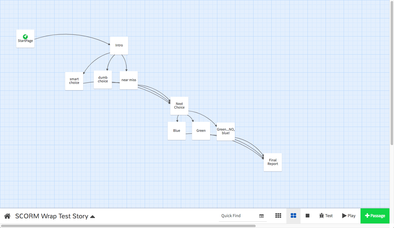 a branching scenario in the Twine editor